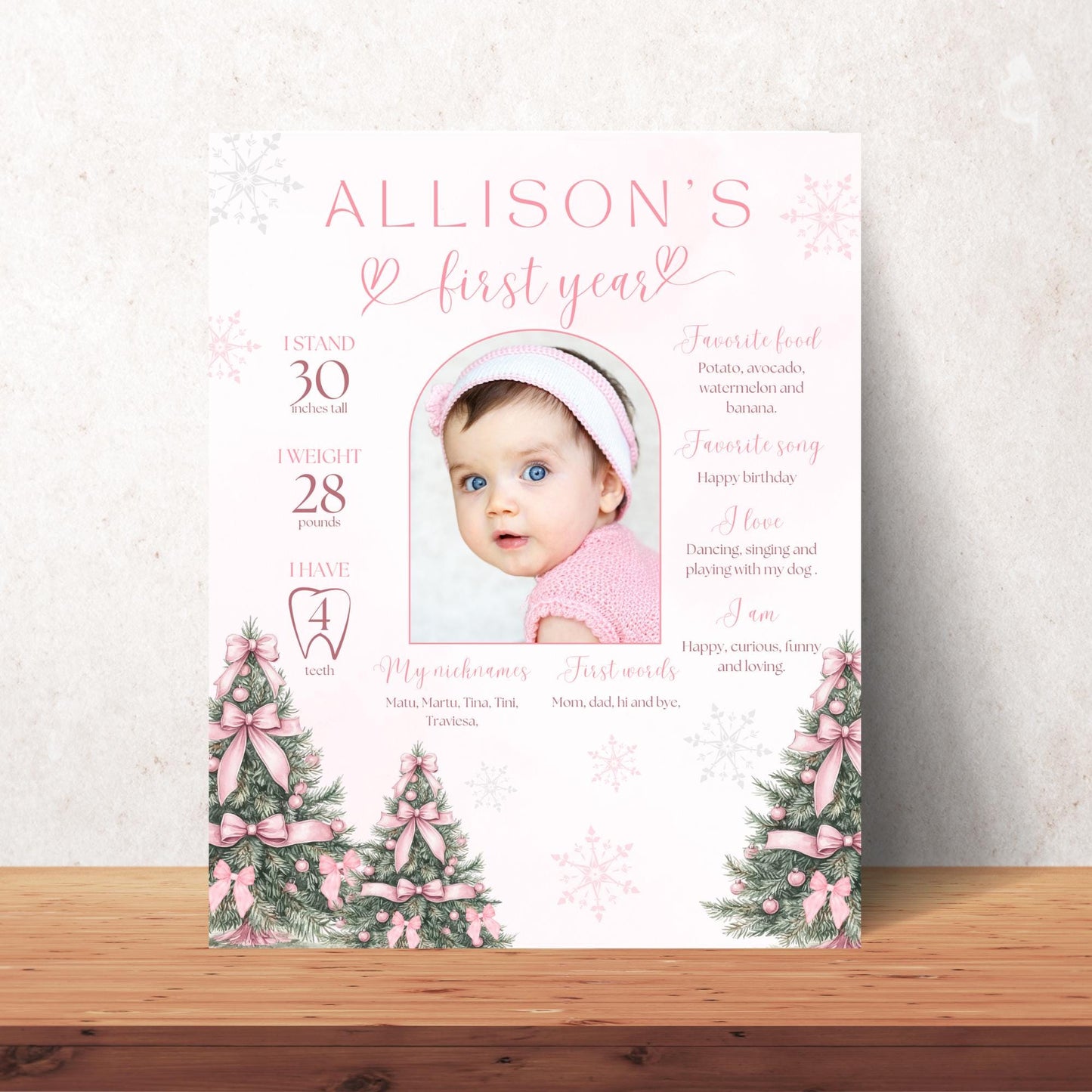 Winter Onederland 1st Birthday Sign, Winter Onederland Birthday Girl Decorations, Milestone Birthday Poster, Editable Template Digital File