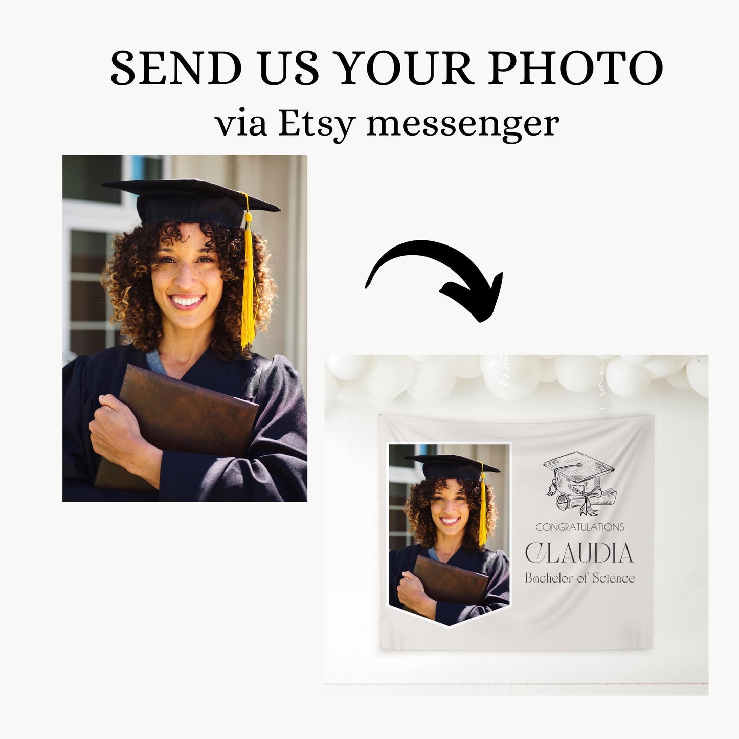 Graduation Banner Class of 2025 Graduation Backdrop Graduation Decorations Name Banner Grad Party Sign Congrats Grad Sign Grad Gift