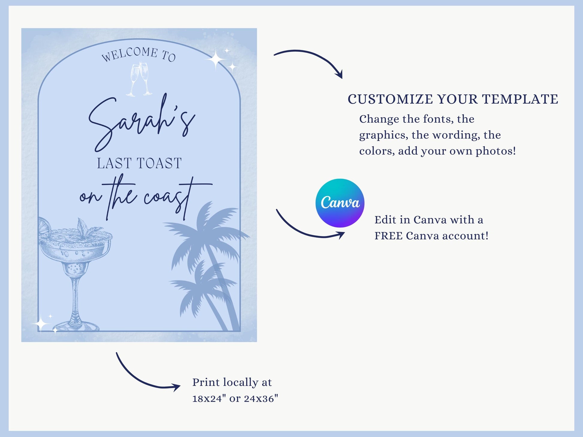 Coastal Bachelorette Welcome Sign Template Last Toast on the coast personalized decor sign Beach Bach Charleston bach Nautical Hens Party