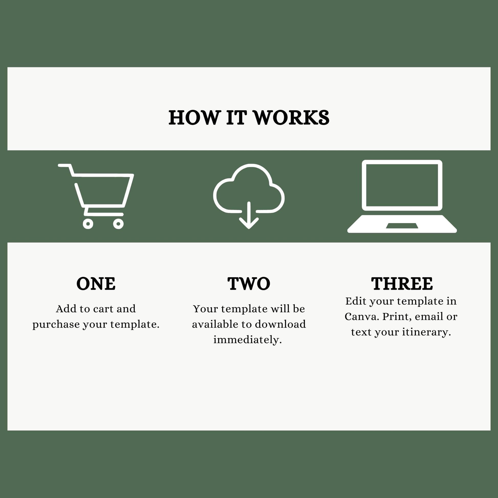 Camp Bachelorette Party Bundle Templates Camping Bachelorette Invite Last Trail Before the Veil Bachelorette Games Printable Itinerary Camp