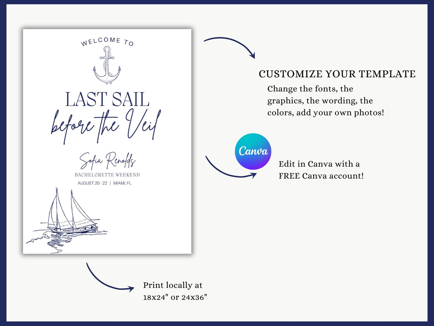 Last Sail Before the Veil Bachelorette Welcome Sign Template Coastal personalized decor sign Beach Bach Charleston bach Nautical Hens Party