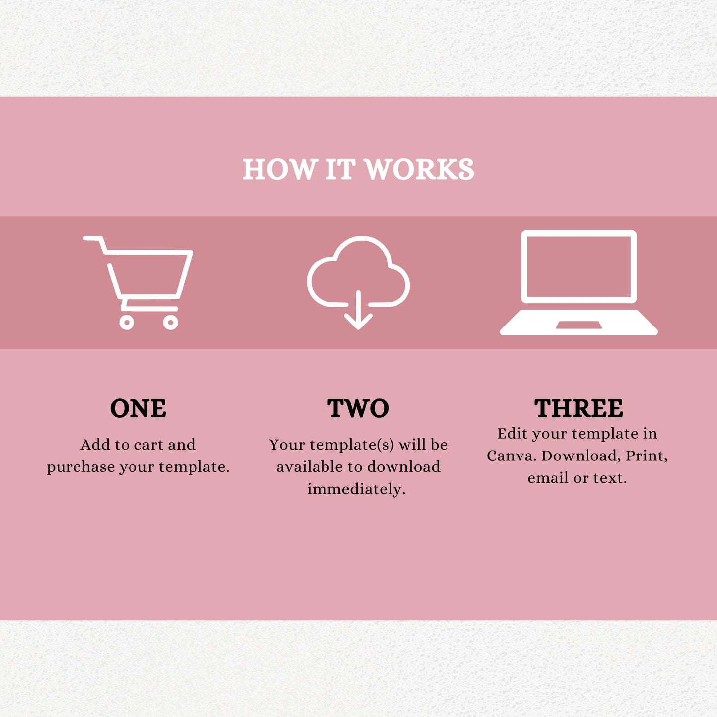 1st Birthday Pink Bow Birthday Bundle Girls Just Wanna Be One Invitation First Birthday Decor Coquette Girl Birthday Decorations Editable