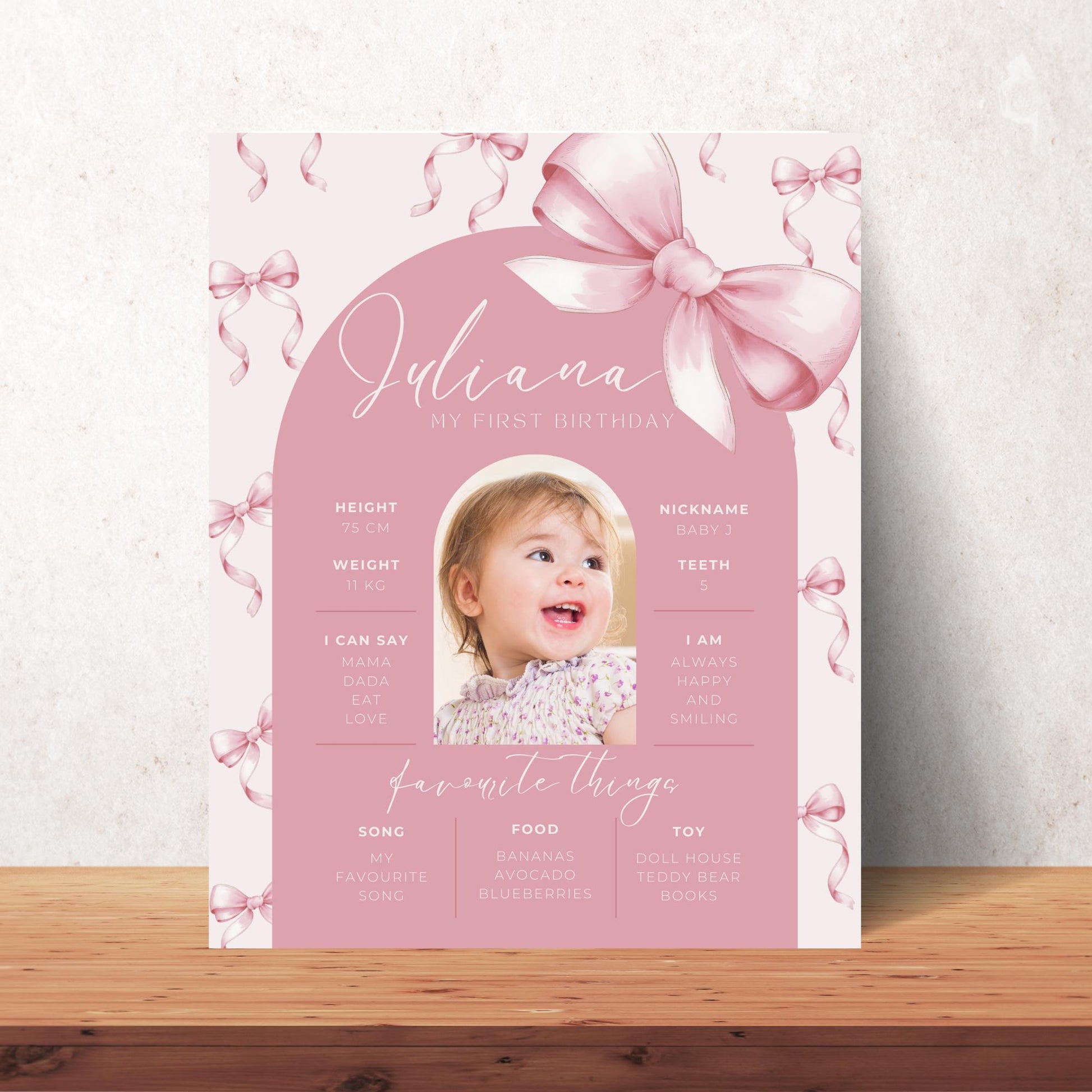 Pink Bow First Birthday Milestone Sign Girls just wanna be One My first Year sign Coquette Aesthetic Bday Welcome Sign Baby 1st decoration