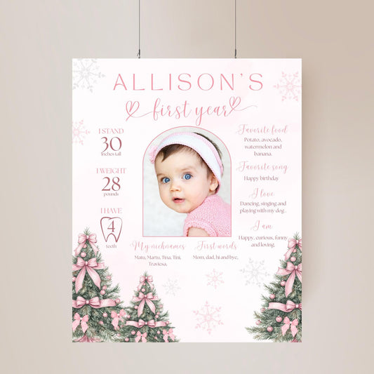 Winter Onederland 1st Birthday Sign, Winter Onederland Birthday Girl Decorations, Milestone Birthday Poster, Editable Template Digital File