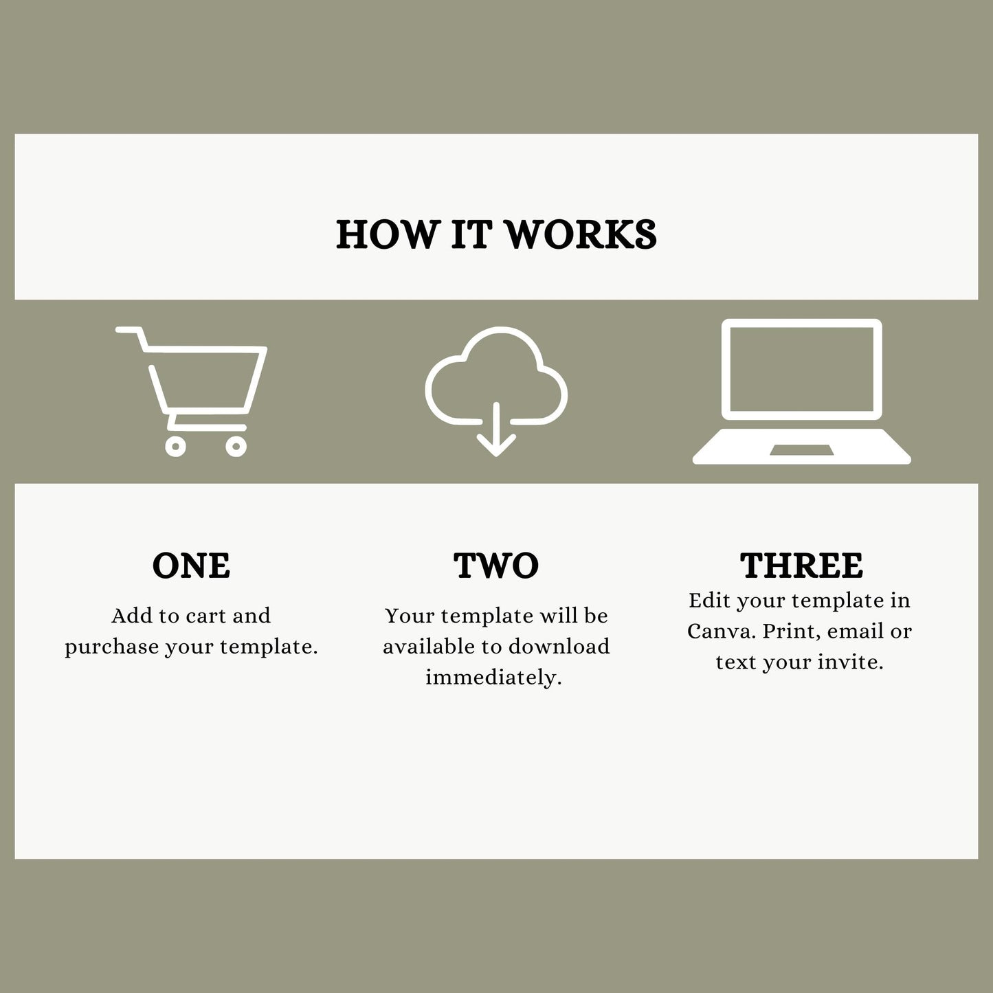 One Happy Camper, Happy Camper Invite, Camping Invitation, 1St Birthday Invite, Boy First Birthday, Digital Invitation, Instant Download, Editable Template, Camping 1St Birthday, Editable Invitation, 1St Birthday Boy, Woodland Invite, Invitation Template