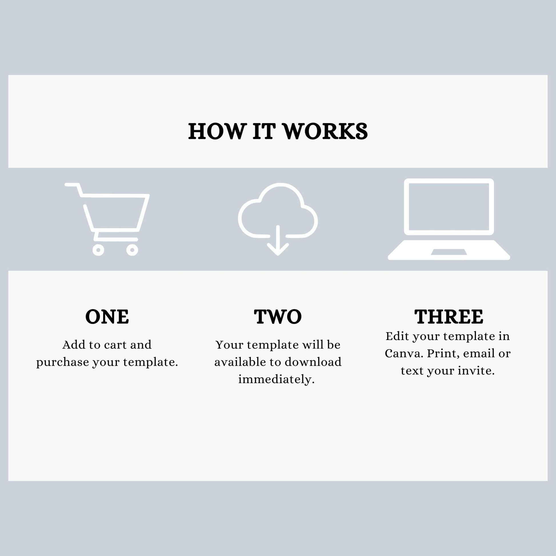 First Rodeo Birthday Invitation, Printable Editable Cowboy Invite, Wild West Digital Template, 1st Birthday