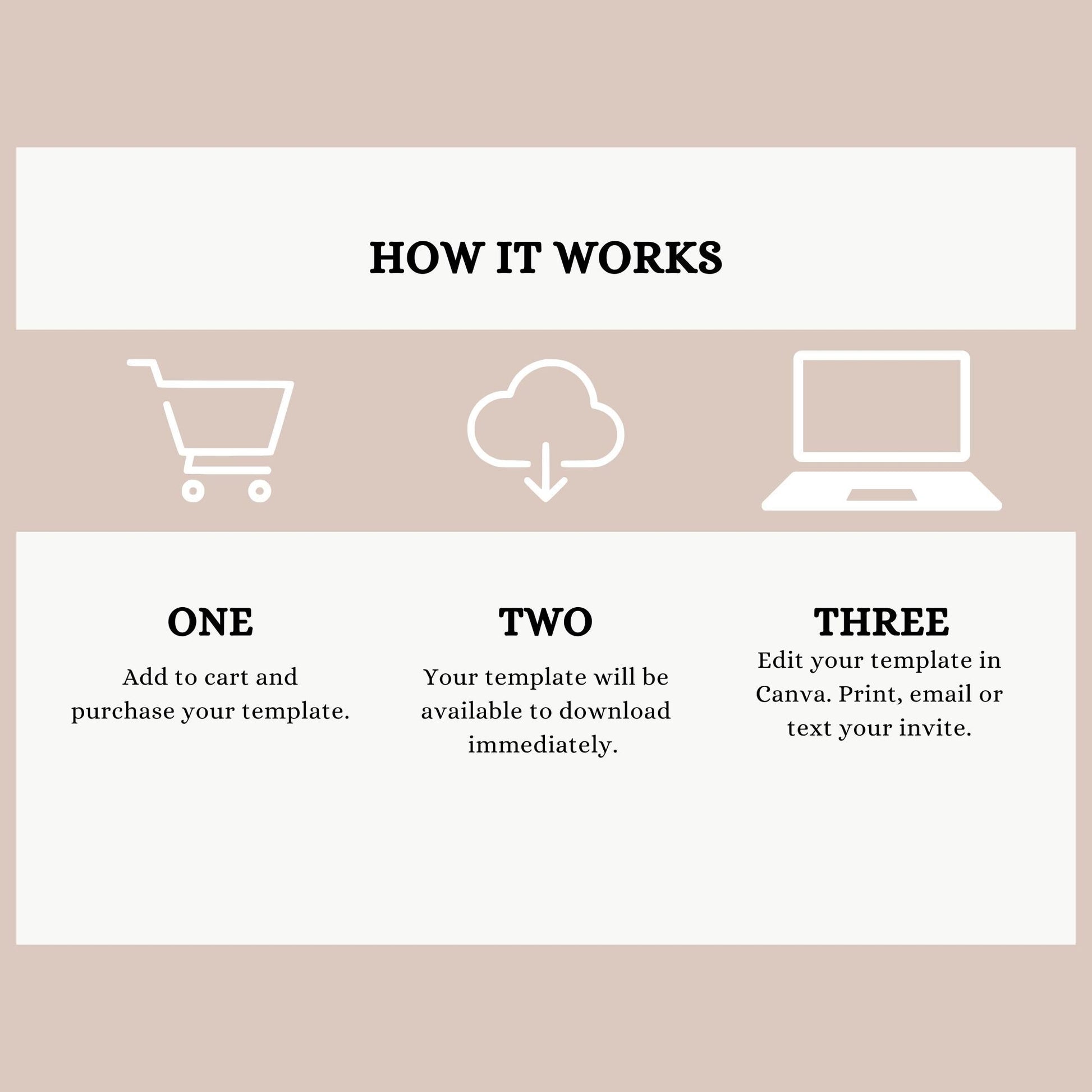 S'mores Birthday Invitation Bonfire 1st Birthday Invite Smore Fun to be One Backyard Camping Party Fall Camp First Birthday Outdoor Campfire