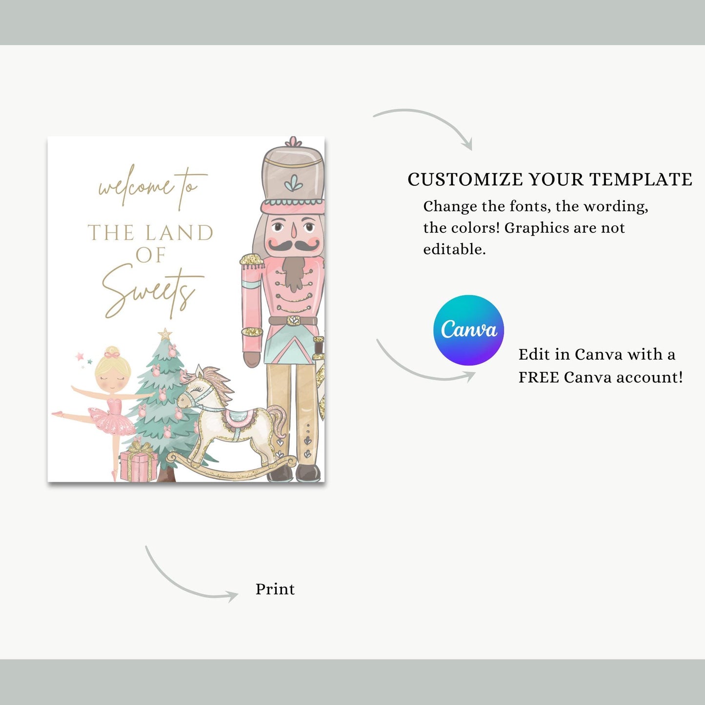 Nutcracker Birthday party decorations Nutcracker birthday party signs welcome party favor signs Ballerina Sugar plum fairy Instant download