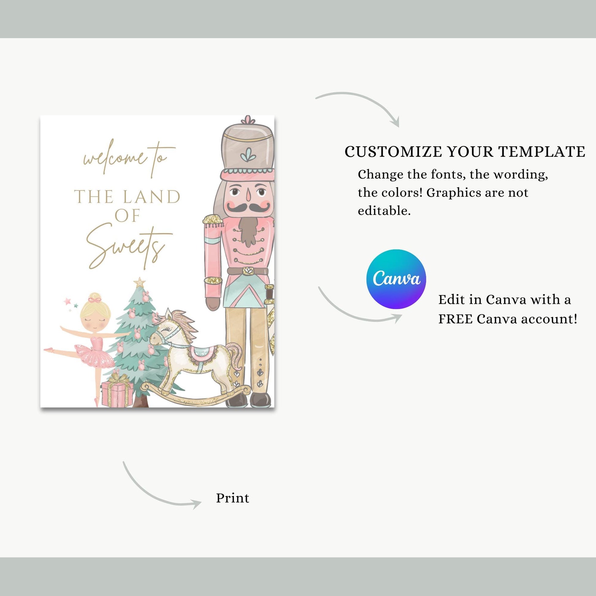 Nutcracker Birthday party decorations Nutcracker birthday party signs welcome party favor signs Ballerina Sugar plum fairy Instant download