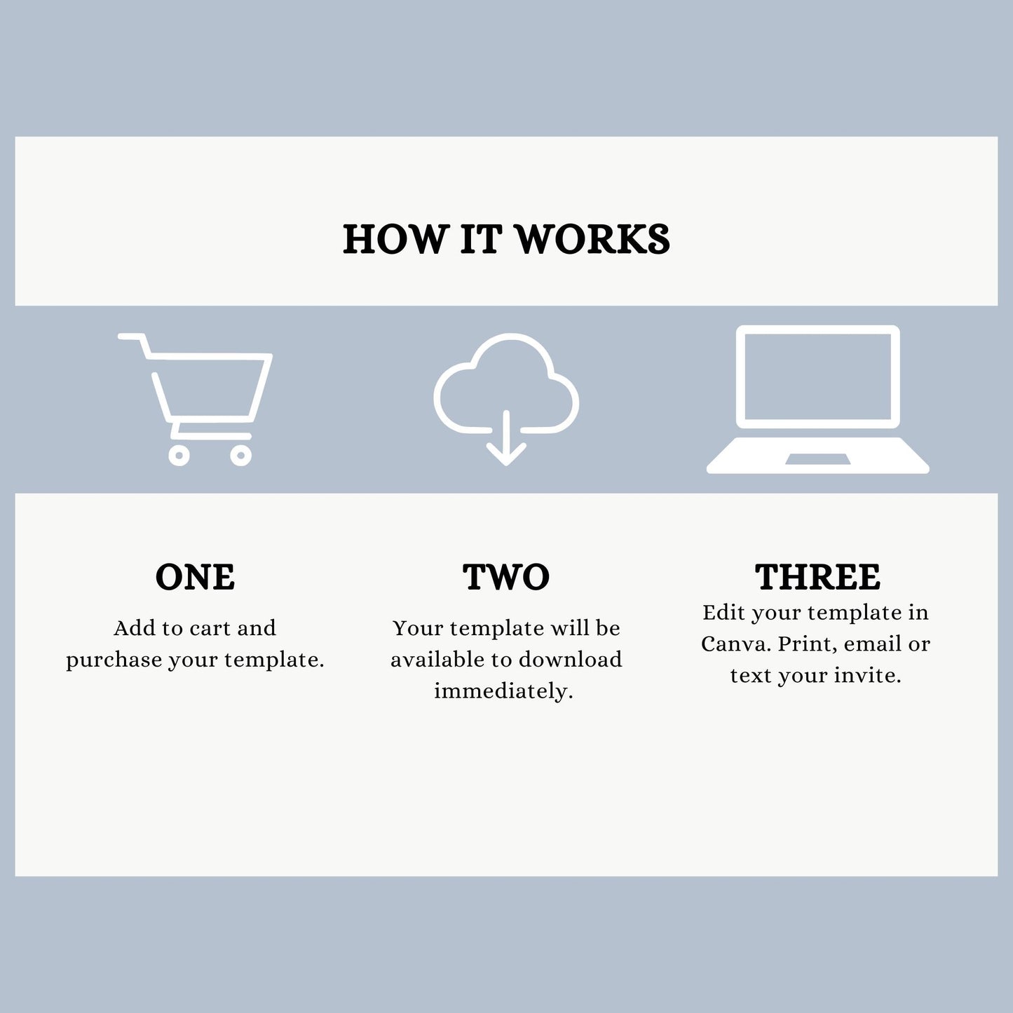 Blue Jean Baby Shower Invitation Blue Gingham Baby Sprinkle Invite Denim Baby Shower Cowboy Baby Shower Editable Baby Shower Invitation