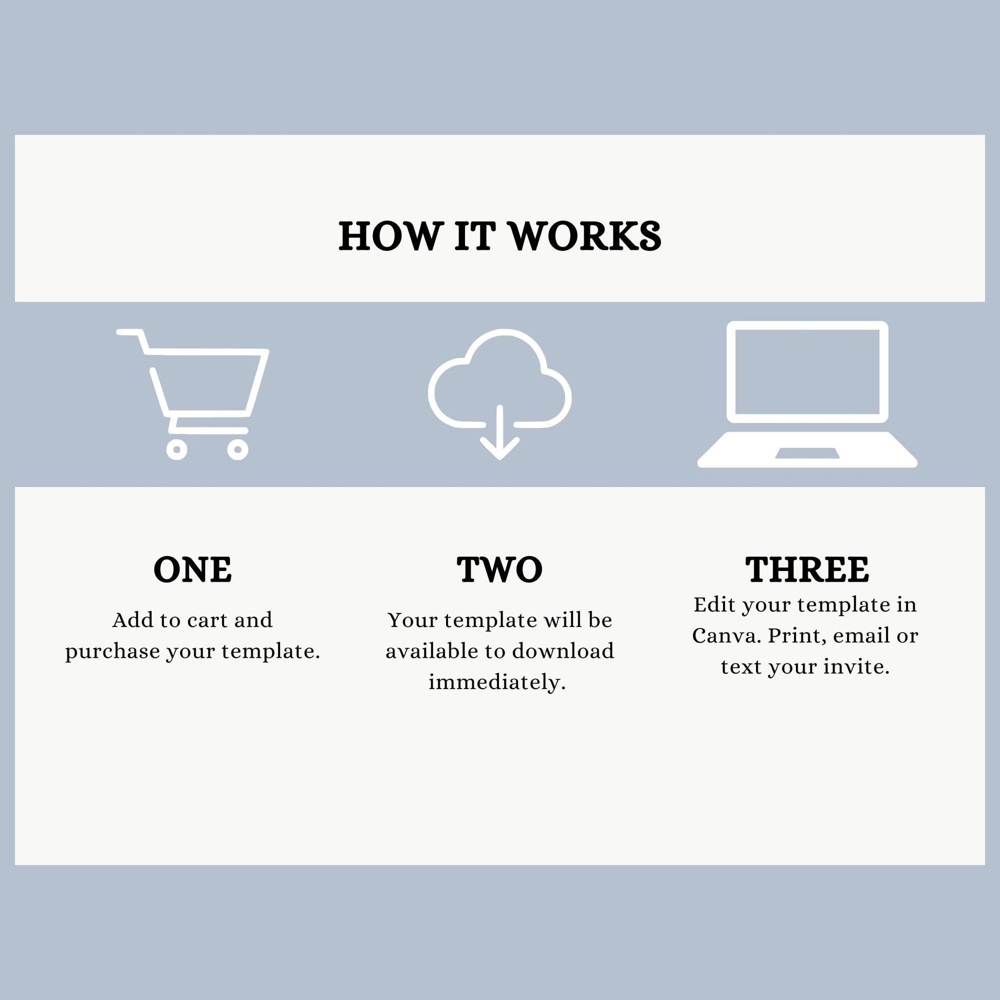 Blue Jean Baby Shower Invitation Blue Gingham Baby Sprinkle Invite Denim Baby Shower Cowboy Baby Shower Editable Baby Shower Invitation