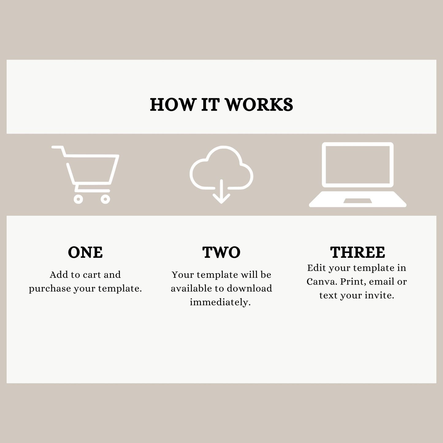 All American Bride Bachelorette Invitation and Itinerary Independence Day Bach Invite 4th of July Bachelorette Weekend Evite Printable Canva