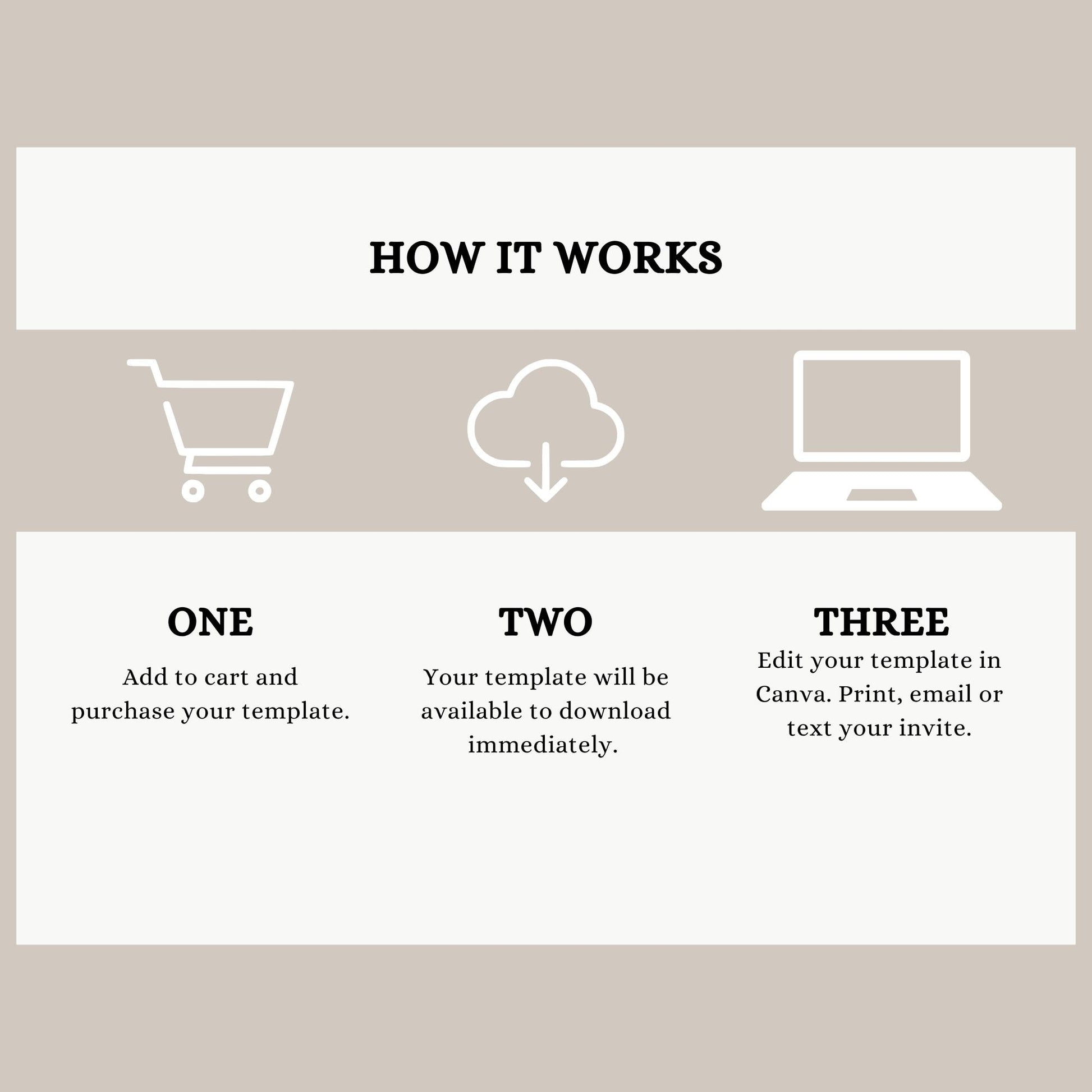 All American Bride Bachelorette Invitation and Itinerary Independence Day Bach Invite 4th of July Bachelorette Weekend Evite Printable Canva