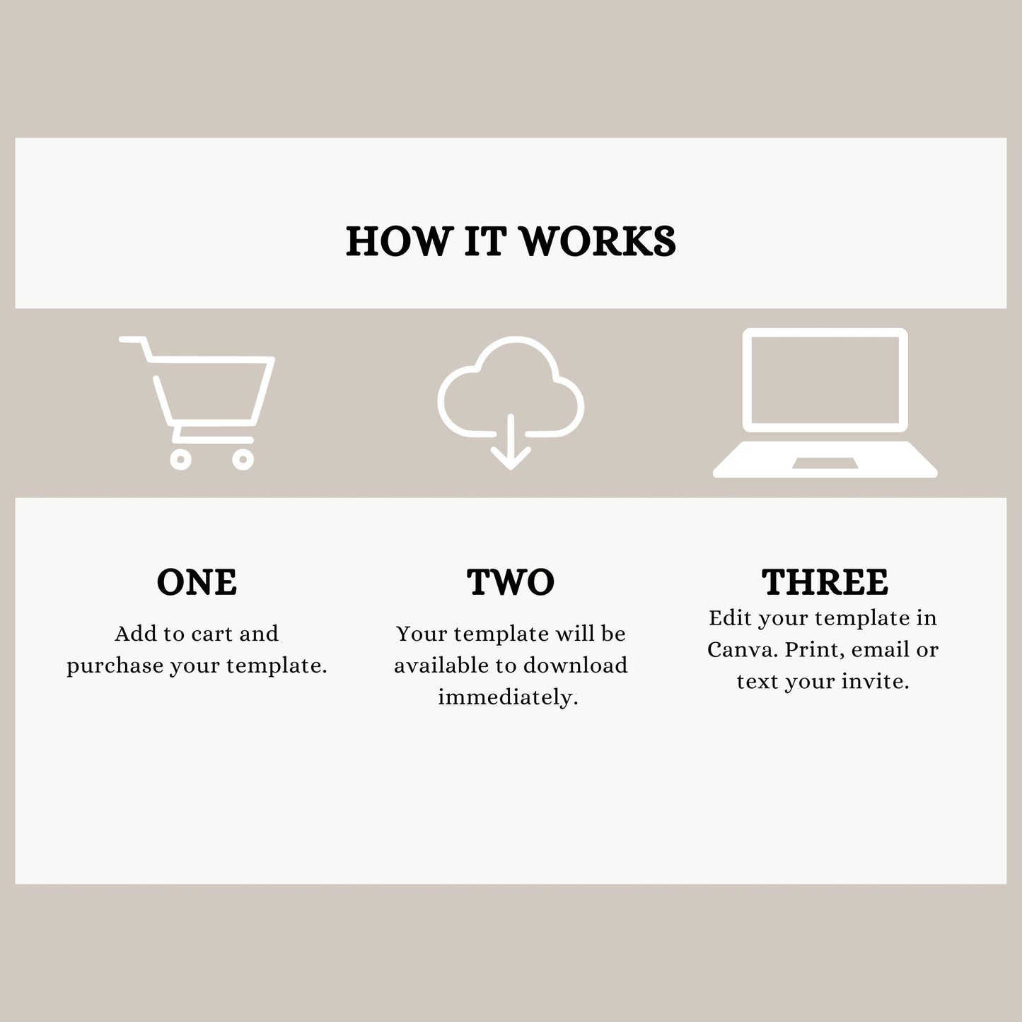 All American Boy Birthday Invitation Red White and Blue Party Decor Patriotic Themed Invite 4th of July Bday All American Girl